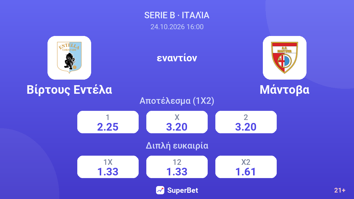 Βίρτους Εντέλα - Μάντοβα — αποδόσεις