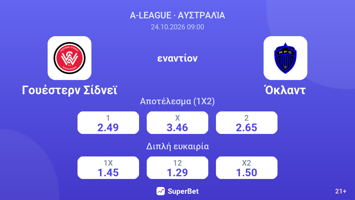 Γουέστερν Σίδνεϊ - Όκλαντ — αποδόσεις