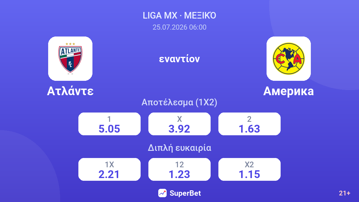 Ατλάντε - Αμέρικα — αποδόσεις