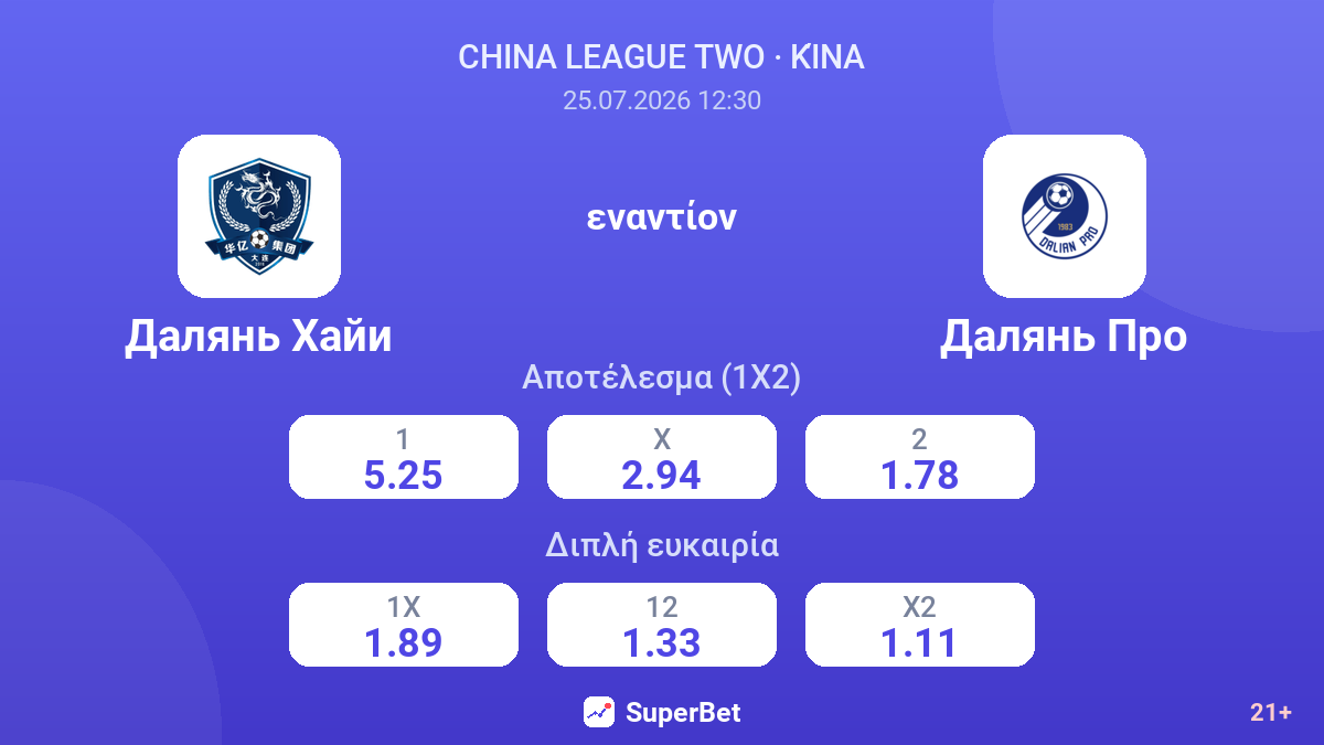 Νταλιάν Χάιι - Νταλιάν Προ — αποδόσεις