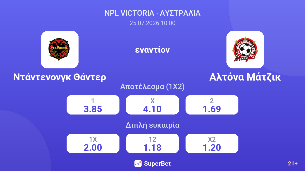 Ντάντενονγκ Θάντερ - Αλτόνα Μάτζικ — αποδόσεις