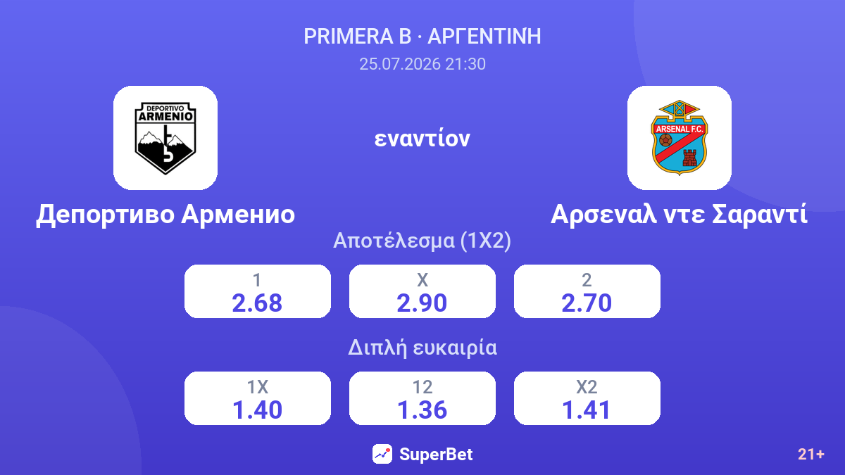 Ντεπορτίβο Αρμένιο - Αρσεναλ ντε Σαραντί — αποδόσεις