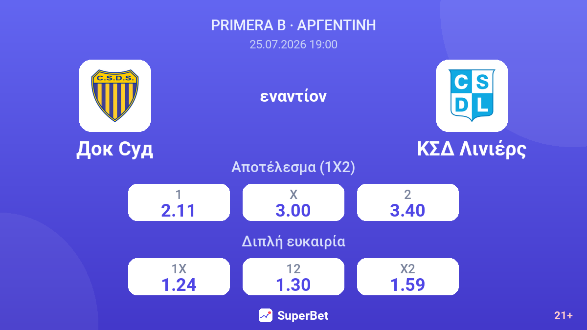 Ντοκ Σουντ - ΚΣΔ Λινιέρς — αποδόσεις