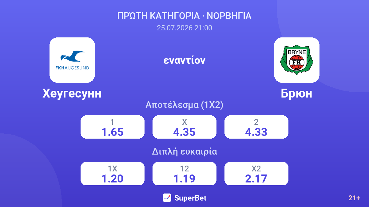 Χέουγκεσουνν - Μπρίν — αποδόσεις