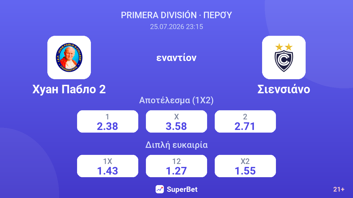 Χουάν Πάμπλο 2 - Σιενσιάνο — αποδόσεις