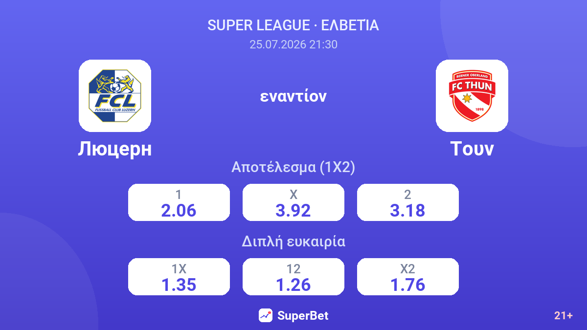 Λουκέρνη - Τουν — αποδόσεις
