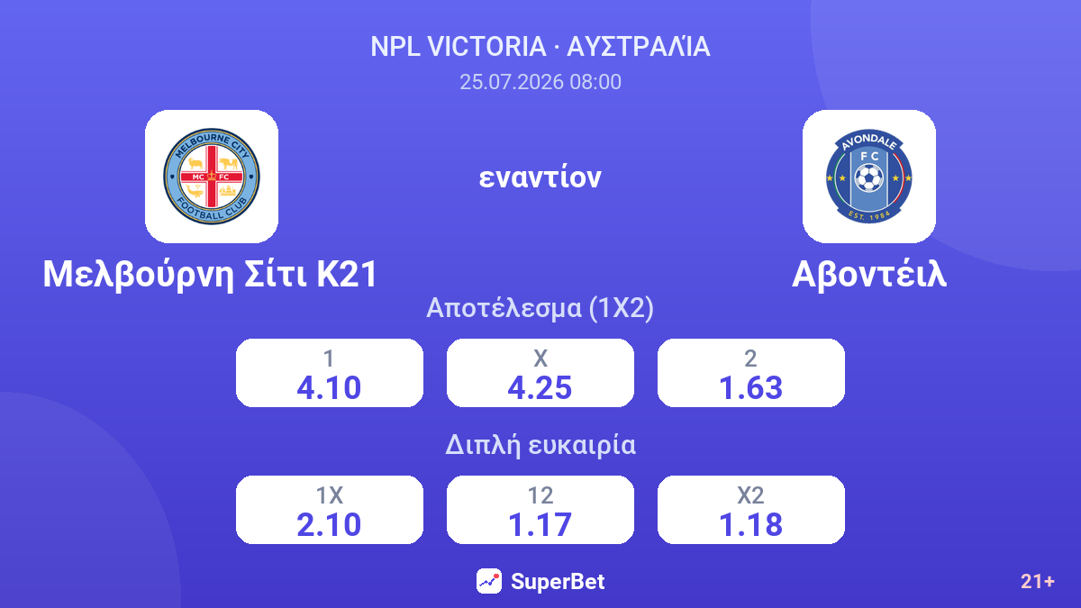 Μελβούρνη Σίτι Κ21 - Αβοντέιλ — αποδόσεις