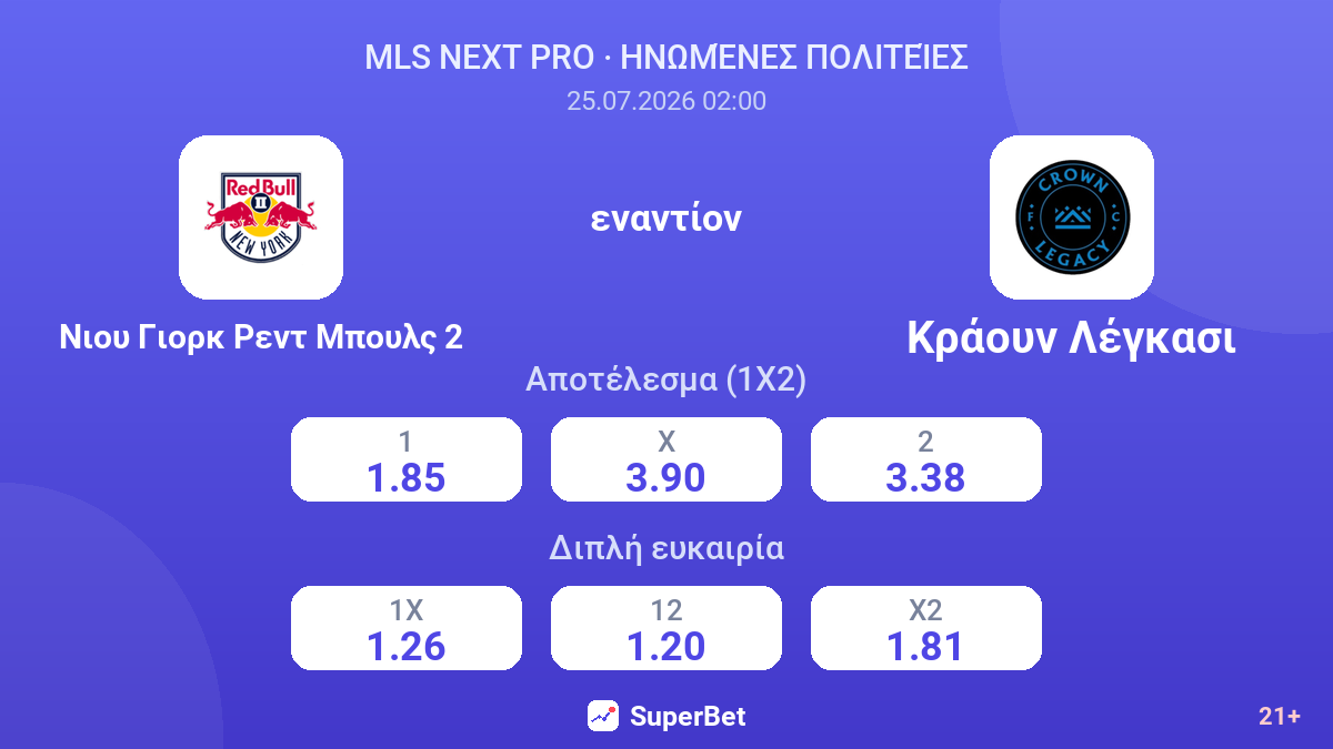Νιου Γιορκ Ρεντ Μπουλς 2 - Κράουν Λέγκασι — αποδόσεις