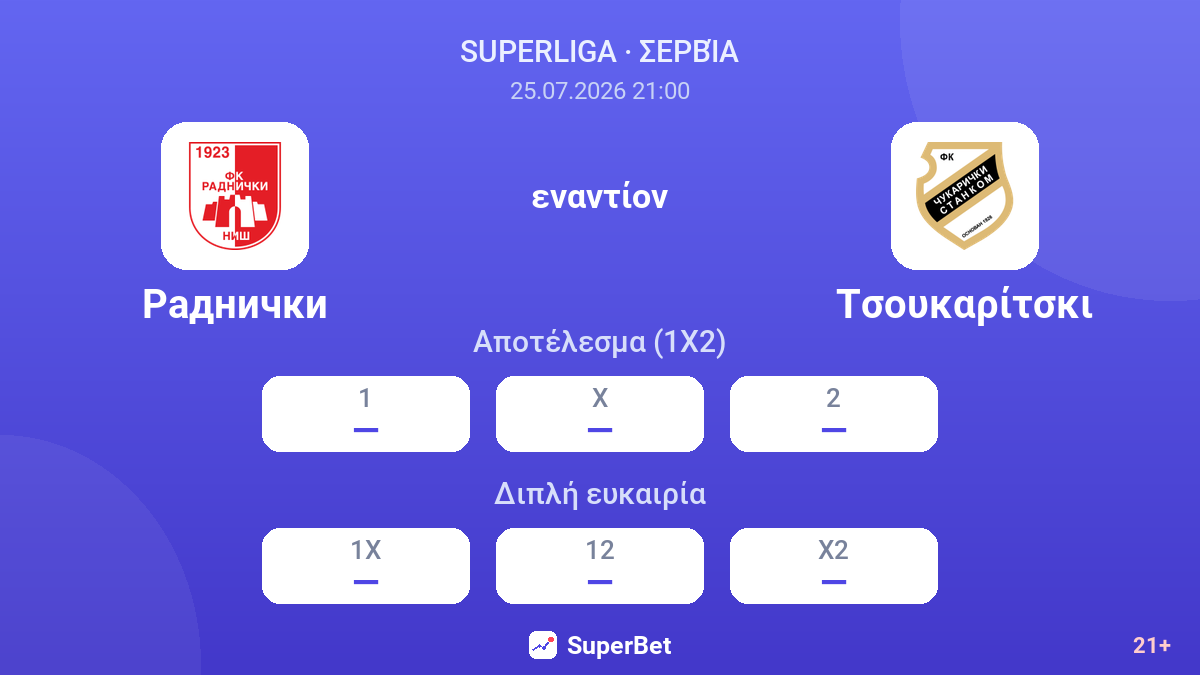 Ράντνιτσκι - Τσουκαρίτσκι — αποδόσεις