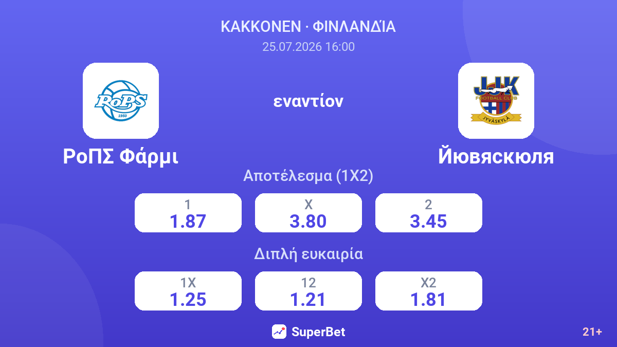 ΡοΠΣ Φάρμι - Γιουβασκύλα — αποδόσεις