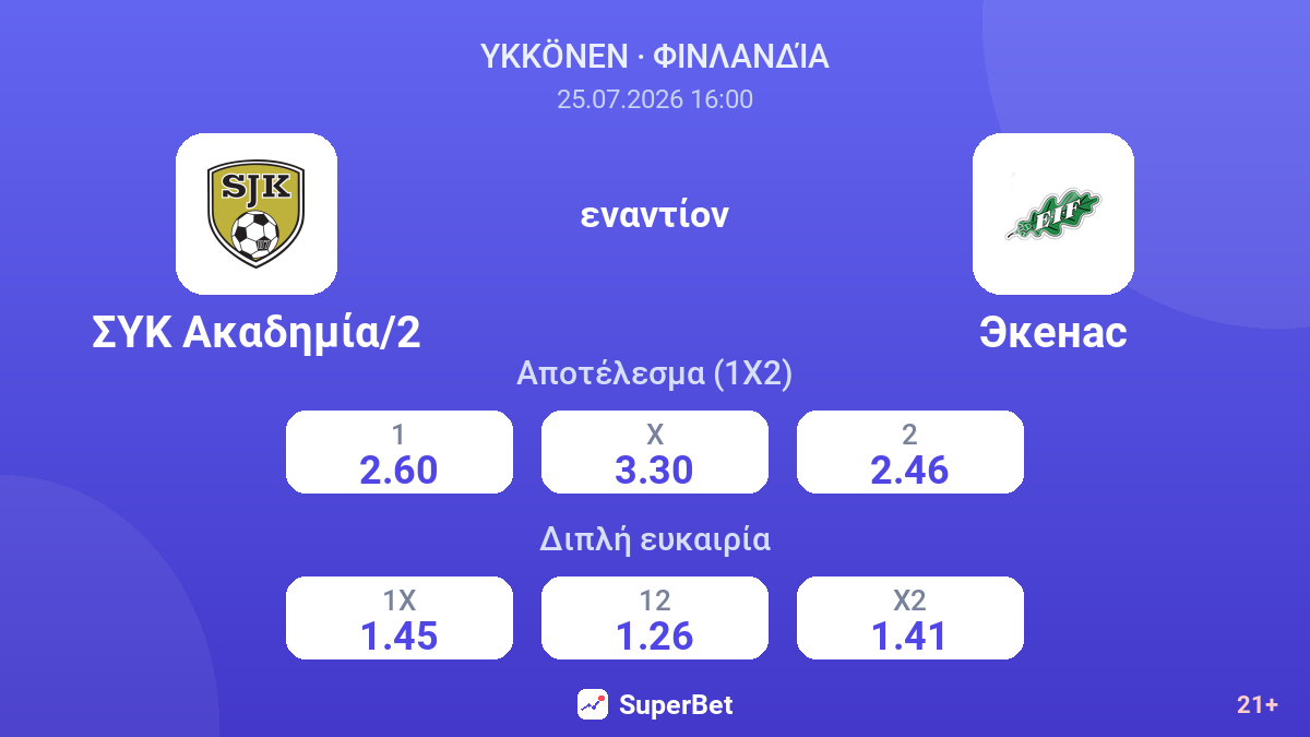 ΣΥΚ Ακαδημία/2 - Έκενας — αποδόσεις