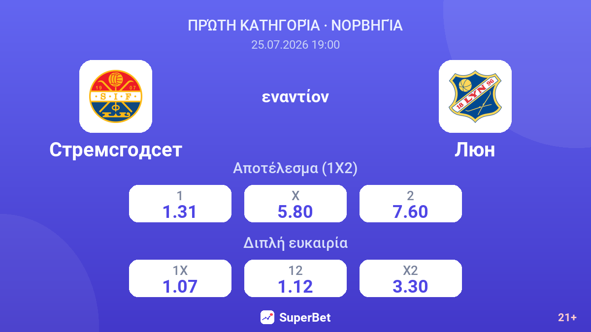 Στρεμσγκόντσετ - Λιν — αποδόσεις