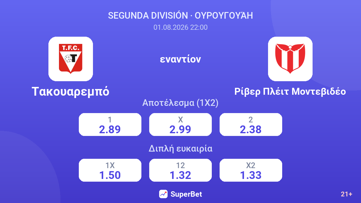 Τακουαρεμπό - Ρίβερ Πλέιτ Μοντεβιδέο — αποδόσεις