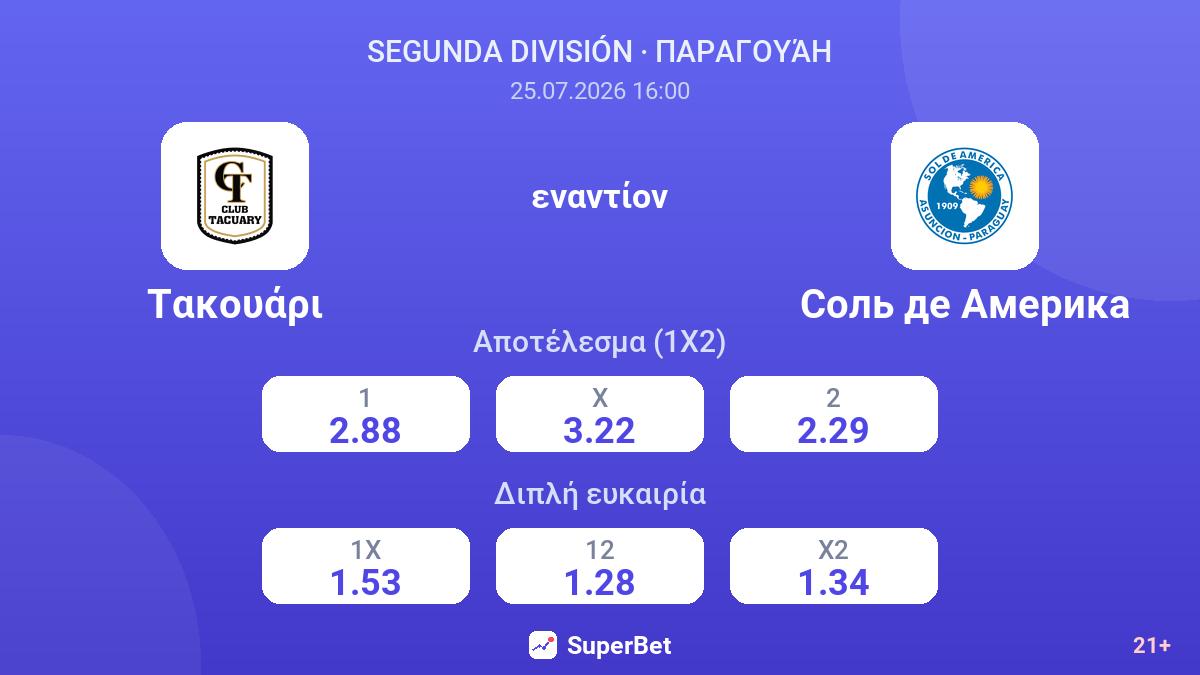 Τακουάρι - Σολ ντε Αμέρικα — αποδόσεις