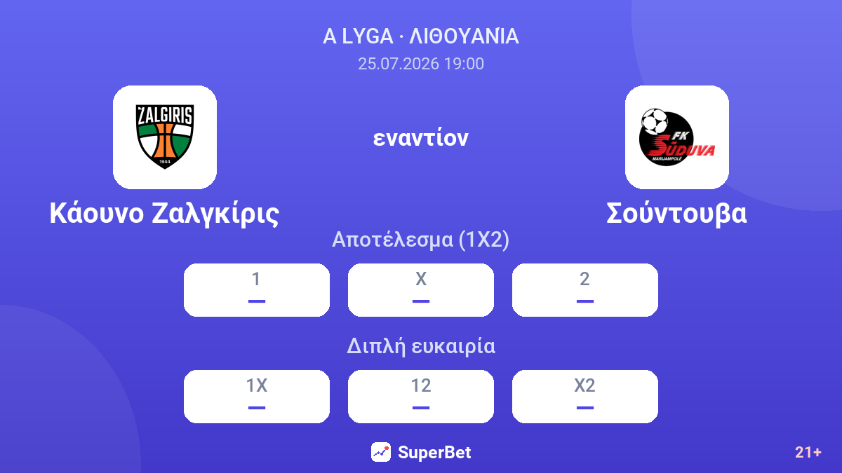 Κάουνο Ζαλγκίρις - Σούντουβα — αποδόσεις