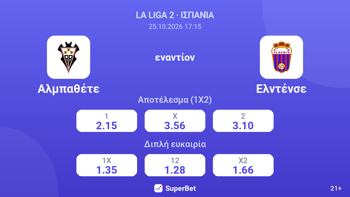 Αλμπαθέτε - Ελντένσε — αποδόσεις
