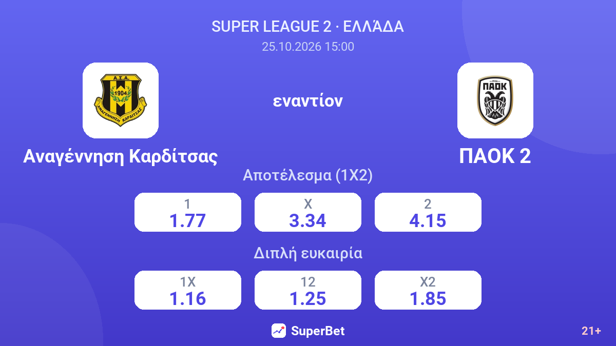 Αναγέννηση Καρδίτσας - ΠΑΟΚ 2 — αποδόσεις