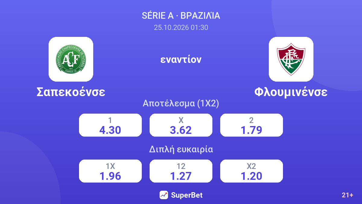 Σαπεκοένσε - Φλουμινένσε — αποδόσεις