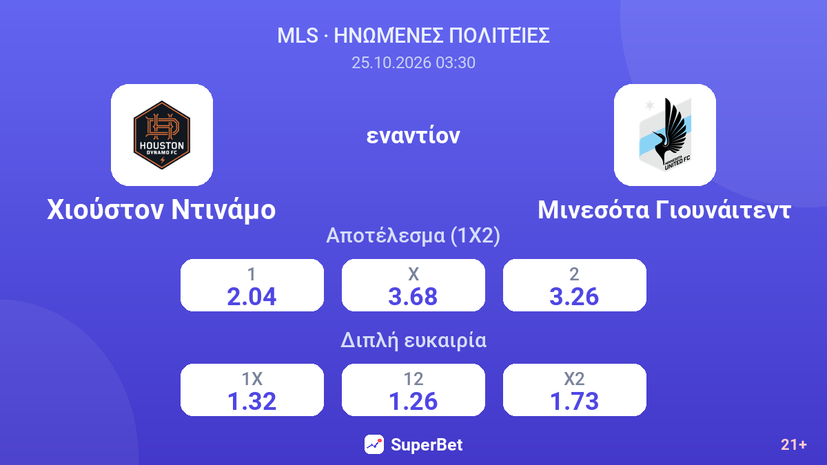Χιούστον Ντινάμο - Μινεσότα Γιουνάιτεντ — αποδόσεις