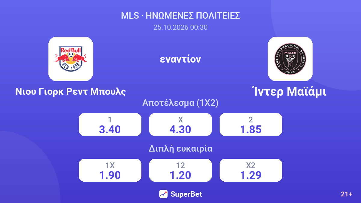 Νιου Γιορκ Ρεντ Μπουλς - Ίντερ Μαϊάμι — αποδόσεις