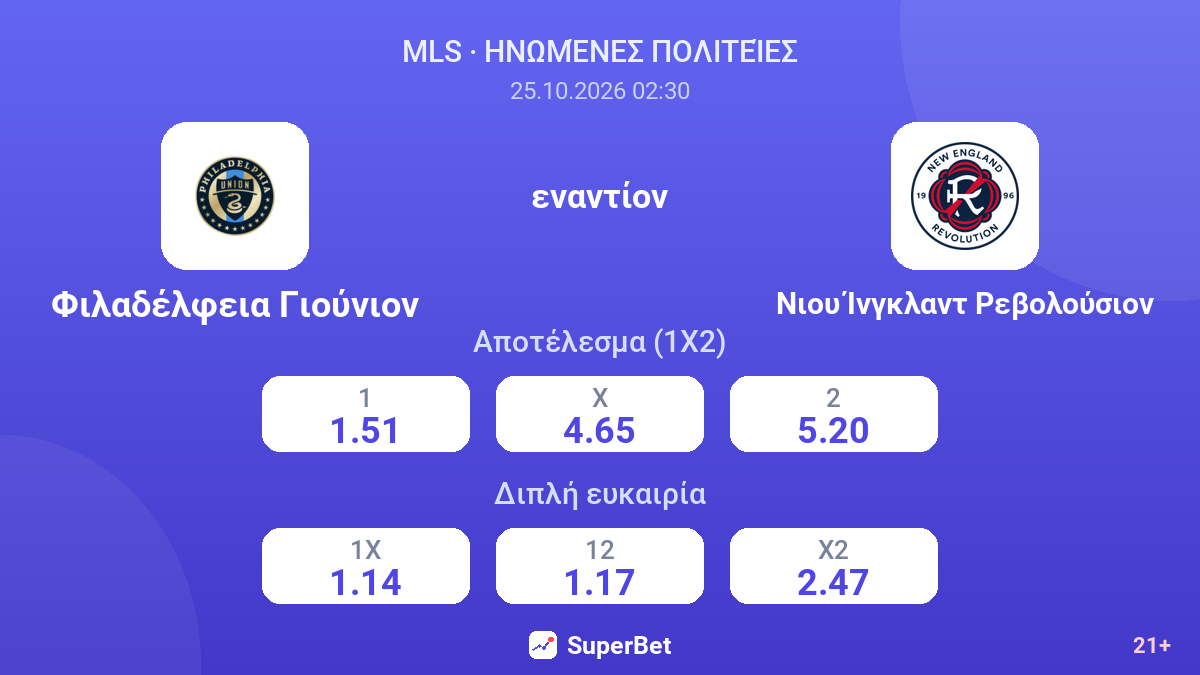 Φιλαδέλφεια Γιούνιον - Νιου Ίνγκλαντ Ρεβολούσιον — αποδόσεις