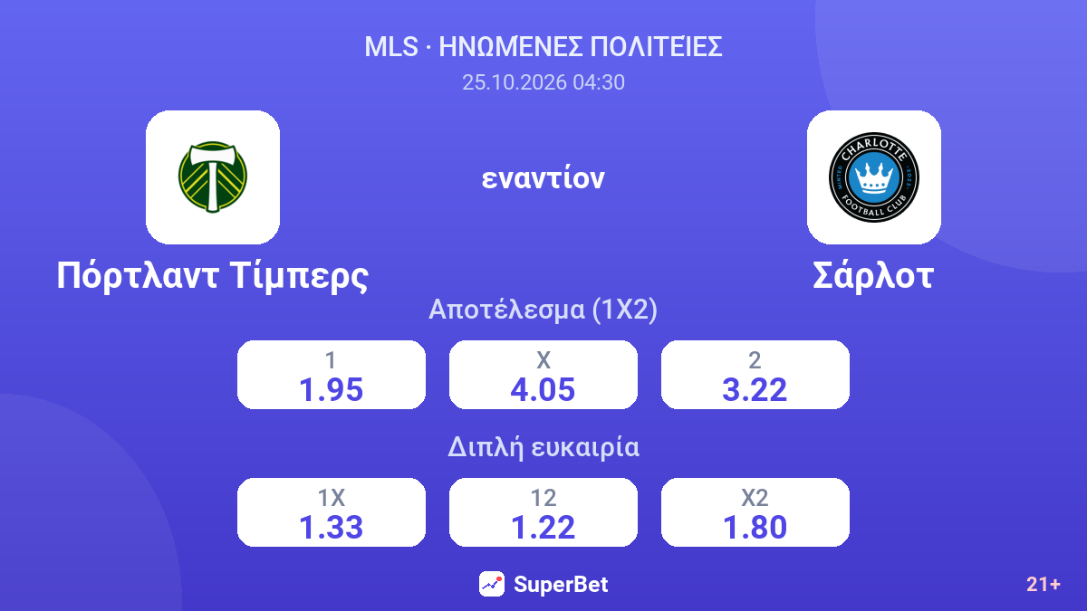 Πόρτλαντ Τίμπερς - Σάρλοτ — αποδόσεις