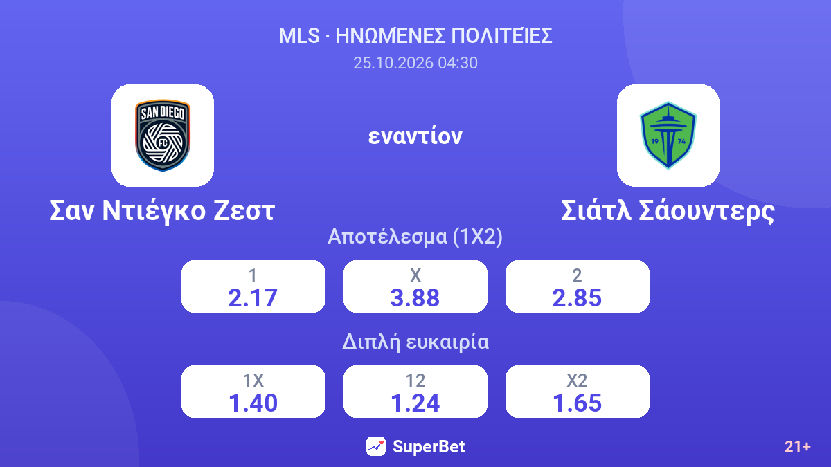 Σαν Ντιέγκο Ζεστ - Σιάτλ Σάουντερς — αποδόσεις