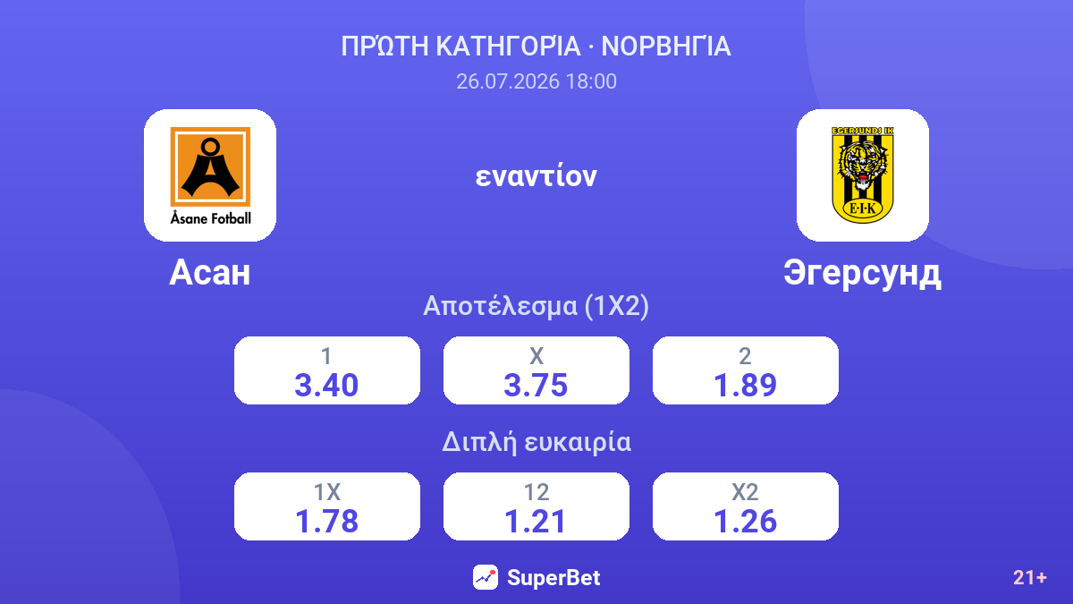 Ασάν - Έγκερσουντ — αποδόσεις