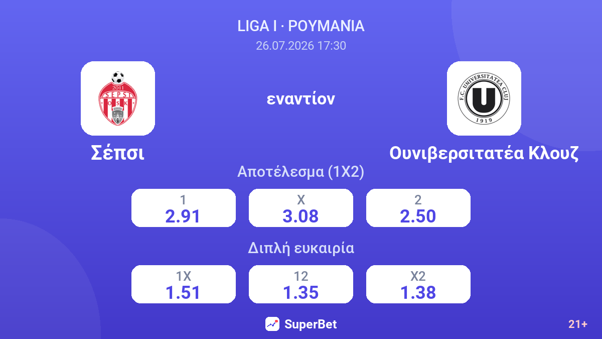 Σέπσι - Ουνιβερσιτατέα Κλουζ — αποδόσεις