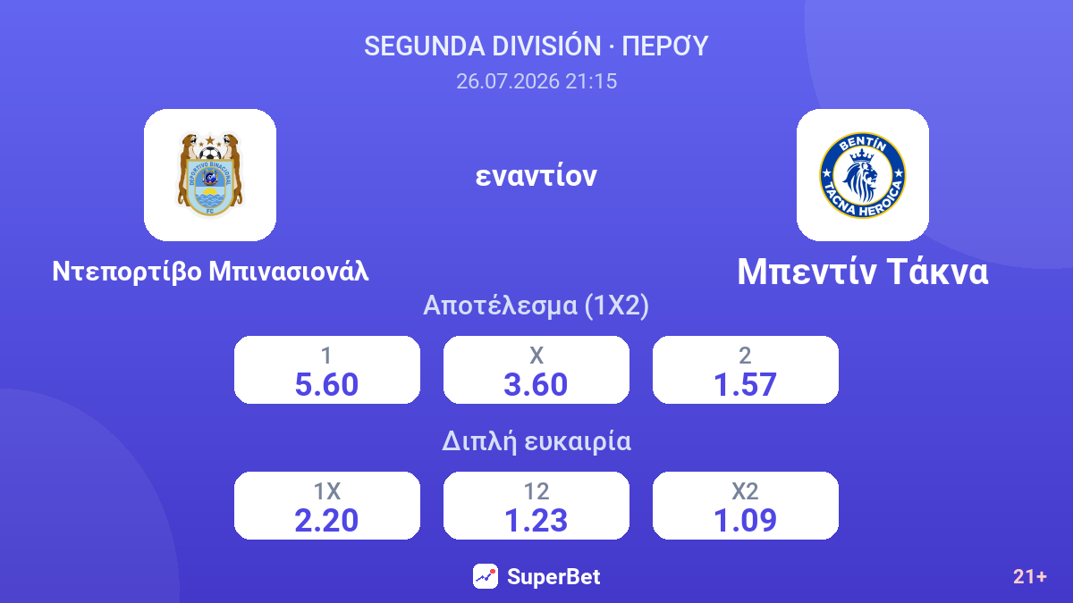 Ντεπορτίβο Μπινασιονάλ - Μπεντίν Τάκνα — αποδόσεις