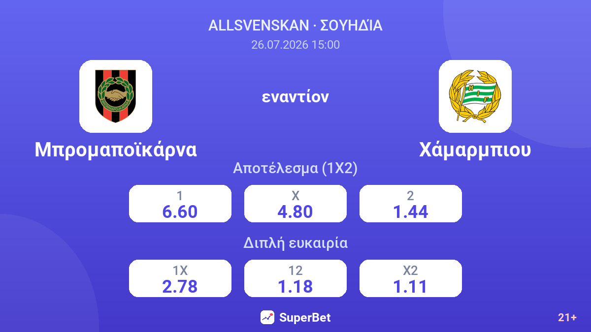 Μπρομαποϊκάρνα - Χάμαρμπιου — αποδόσεις