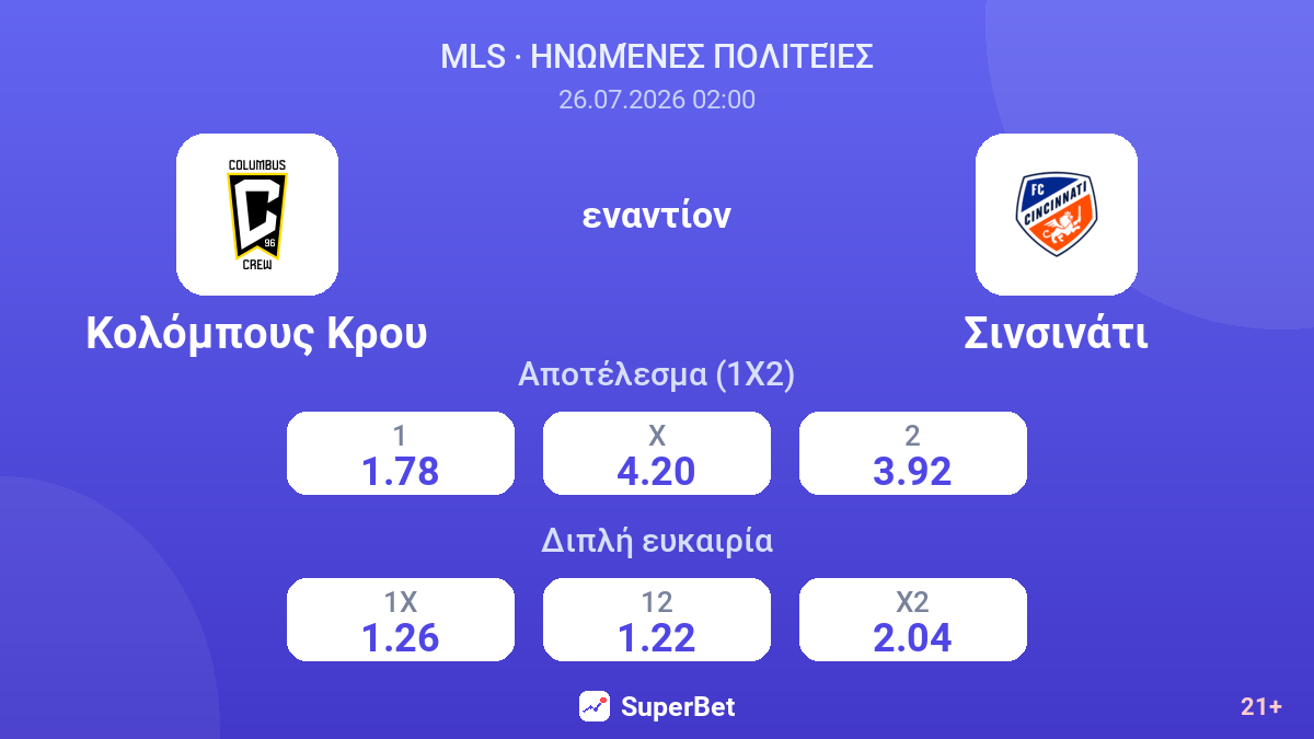 Κολόμπους Κρου - Σινσινάτι — αποδόσεις