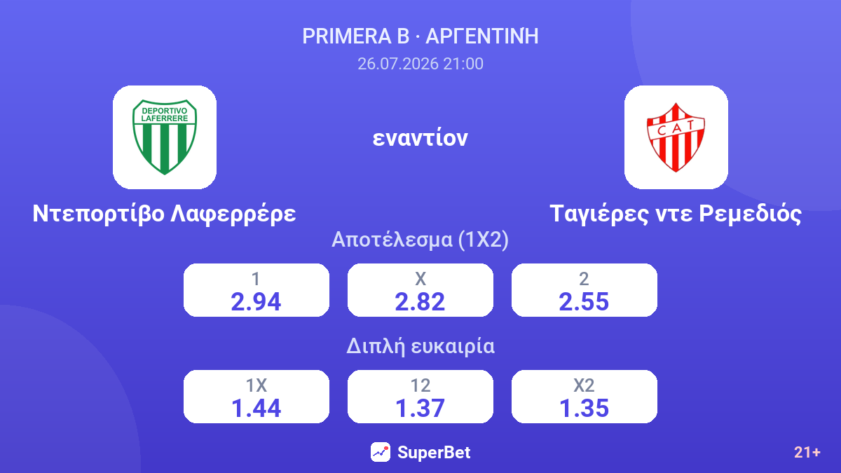 Ντεπορτίβο Λαφερρέρε - Ταγιέρες ντε Ρεμεδιός — αποδόσεις