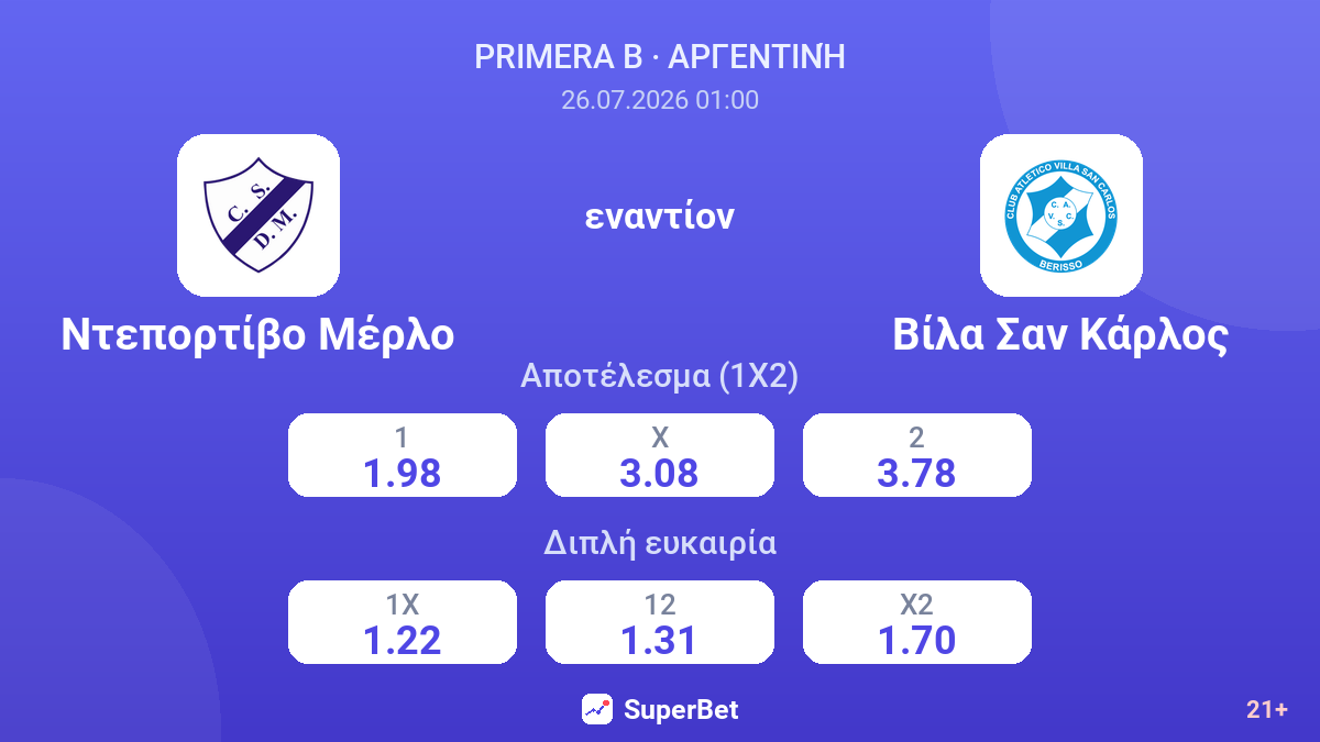 Ντεπορτίβο Μέρλο - Βίλα Σαν Κάρλος — αποδόσεις