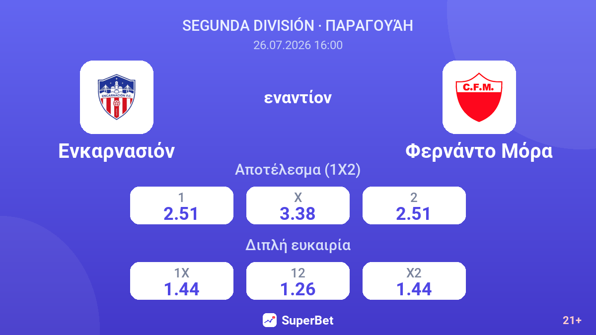 Ενκαρνασιόν - Φερνάντο Μόρα — αποδόσεις