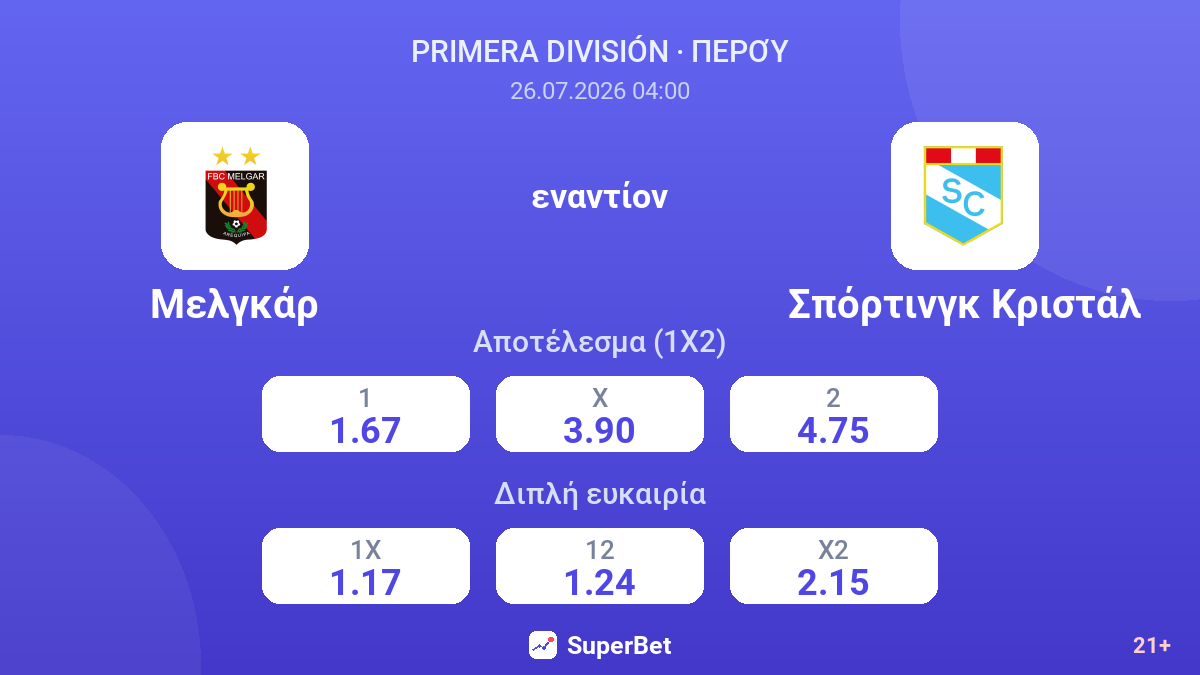 Μελγκάρ - Σπόρτινγκ Κριστάλ — αποδόσεις