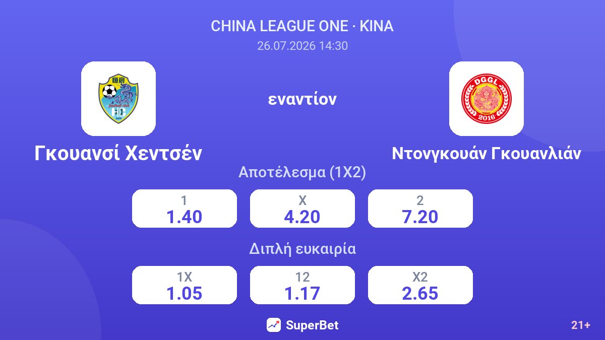 Γκουανσί Χεντσέν - Ντονγκουάν Γκουανλιάν — αποδόσεις