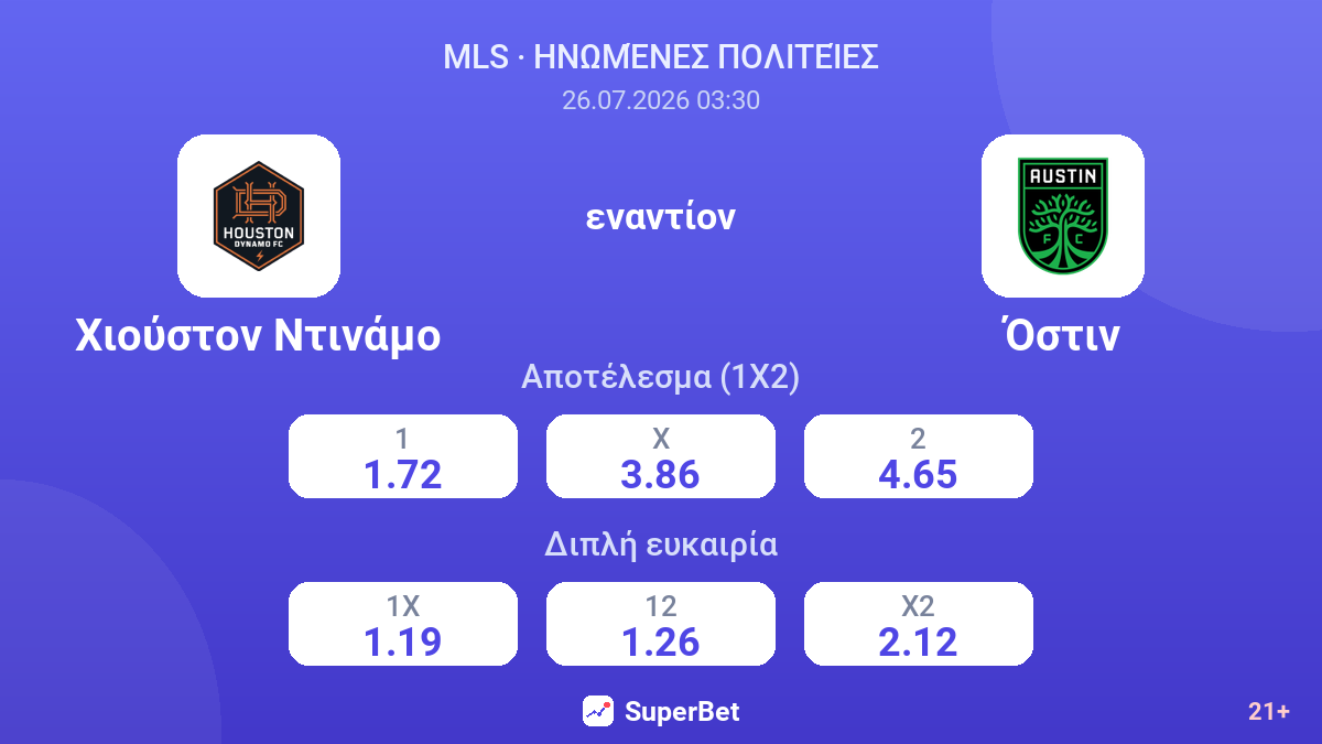 Χιούστον Ντινάμο - Όστιν — αποδόσεις