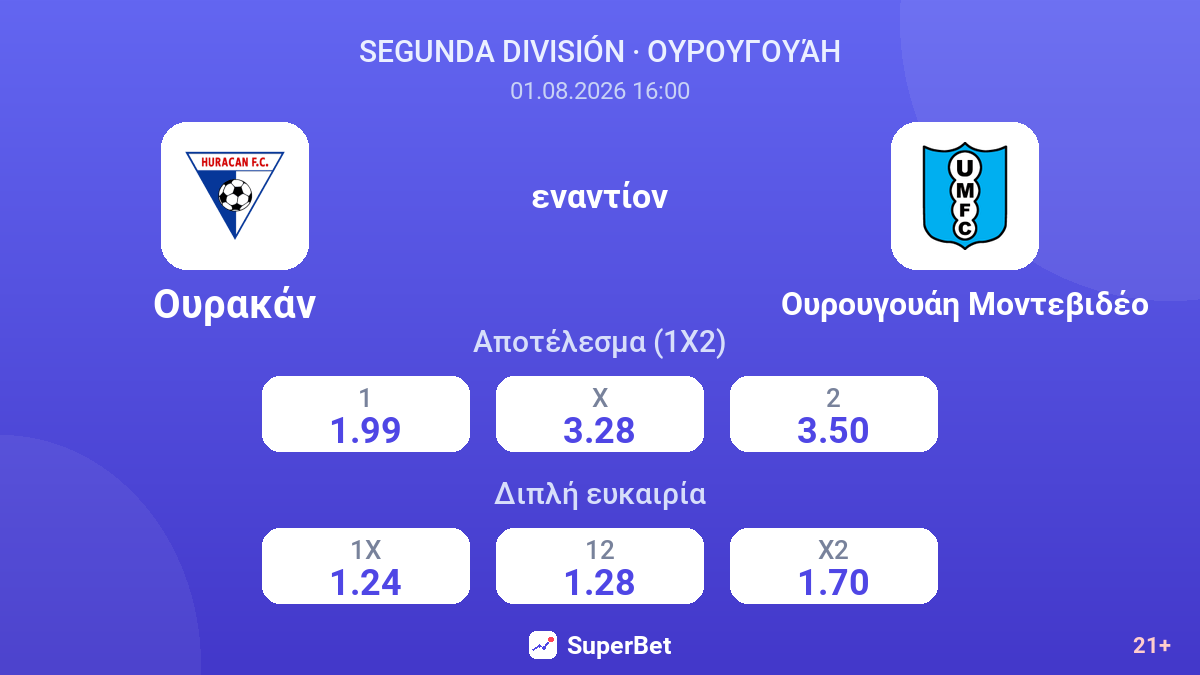 Ουρακάν - Ουρουγουάη Μοντεβιδέο — αποδόσεις