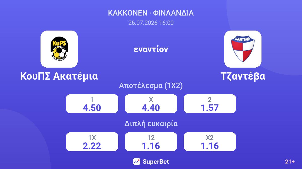 ΚουΠΣ Ακατέμια - Τζαντέβα — αποδόσεις
