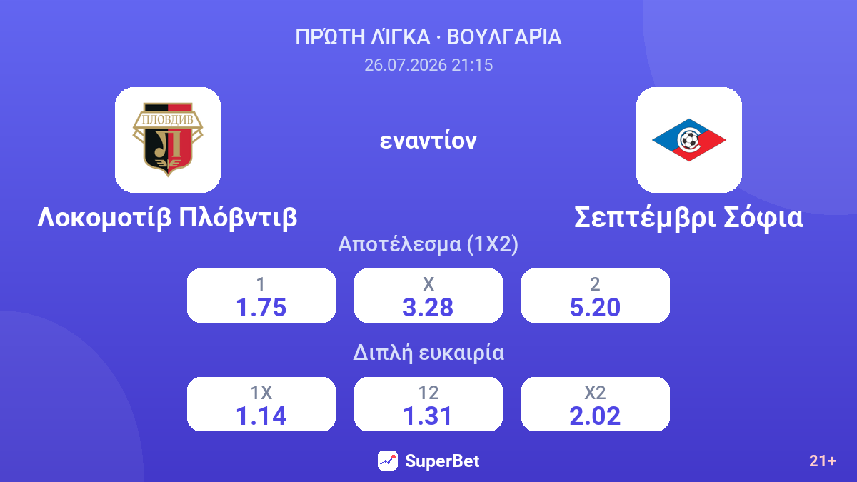 Λοκομοτίβ Πλόβντιβ - Σεπτέμβρι Σόφια — αποδόσεις