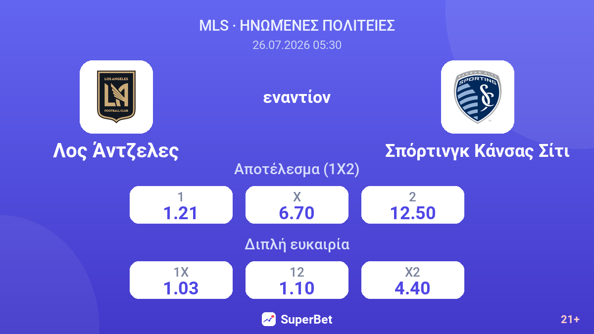 Λος Άντζελες - Σπόρτινγκ Κάνσας Σίτι — αποδόσεις