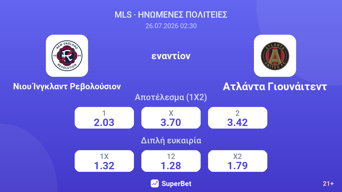 Νιου Ίνγκλαντ Ρεβολούσιον - Ατλάντα Γιουνάιτεντ — αποδόσεις