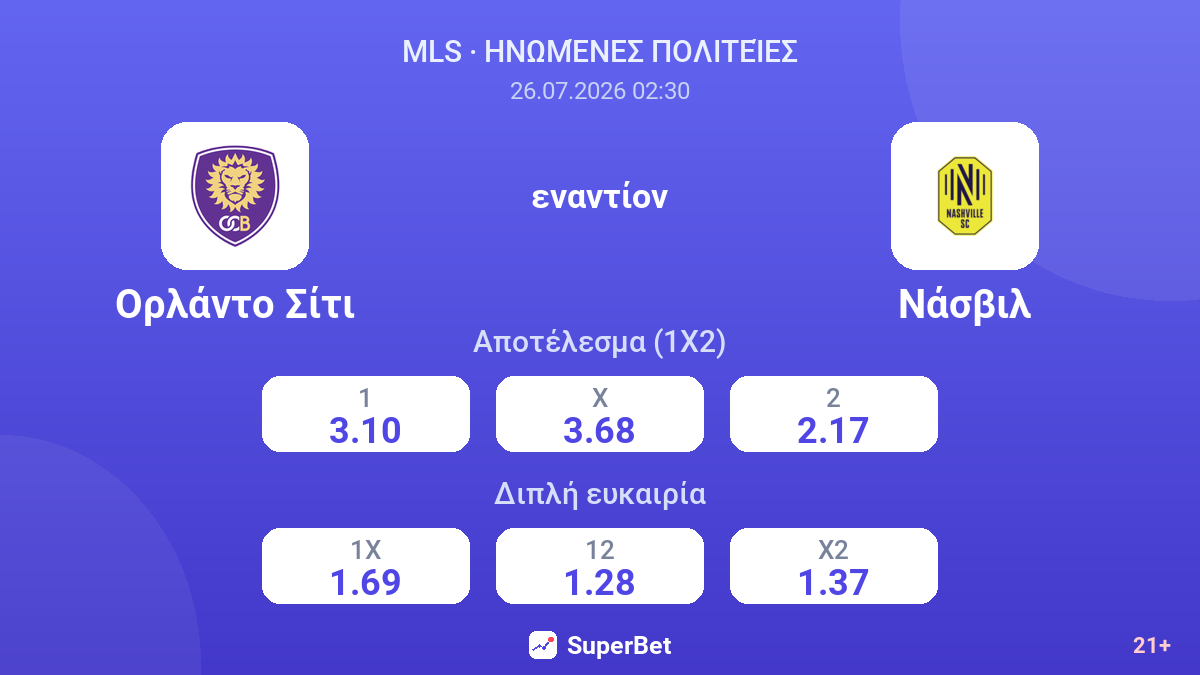 Ορλάντο Σίτι - Νάσβιλ — αποδόσεις