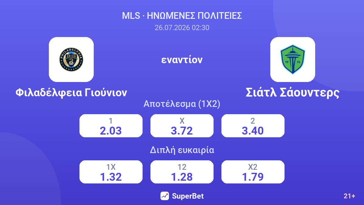 Φιλαδέλφεια Γιούνιον - Σιάτλ Σάουντερς — αποδόσεις