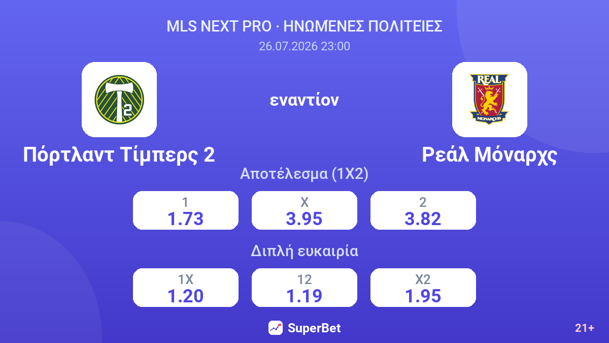 Πόρτλαντ Τίμπερς 2 - Ρεάλ Μόναρχς — αποδόσεις