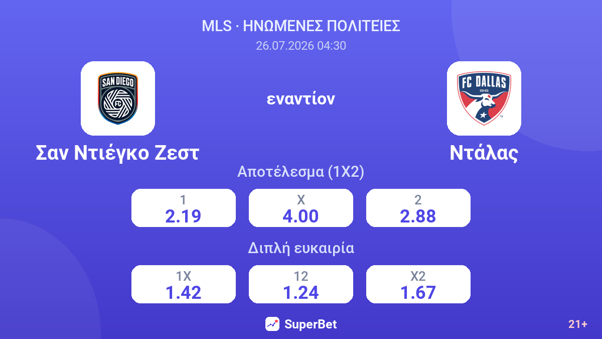 Σαν Ντιέγκο Ζεστ - Ντάλας — αποδόσεις