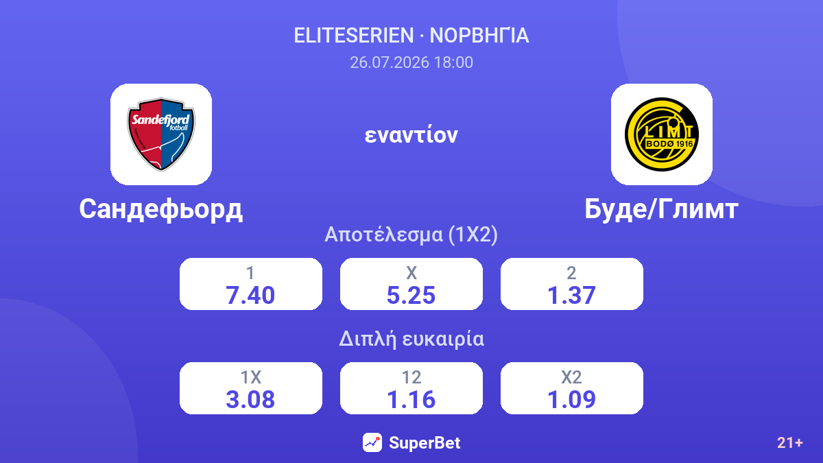 Σάντεφιορντ - Μπόντε/Γκλιμτ — αποδόσεις