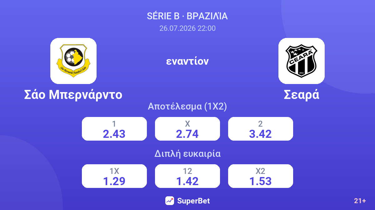 Σάο Μπερνάρντο - Σεαρά — αποδόσεις