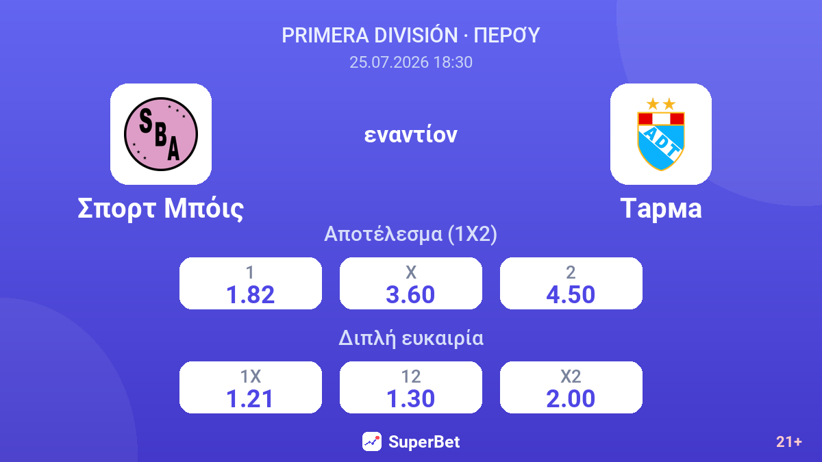 Σπορτ Μπόις - Τάρμα — αποδόσεις